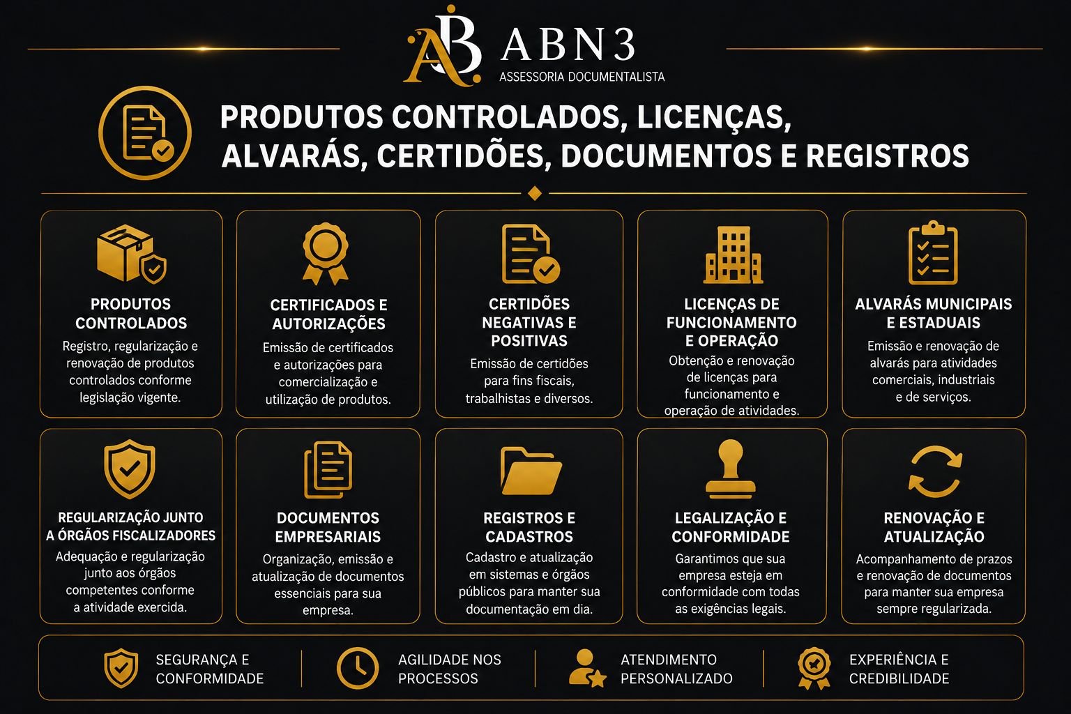 PRODUTOSCONTROLADOS.png